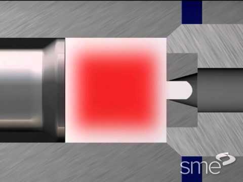 Extrusion Processes